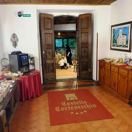 ホテル Castello Cortevecchio グッビオ